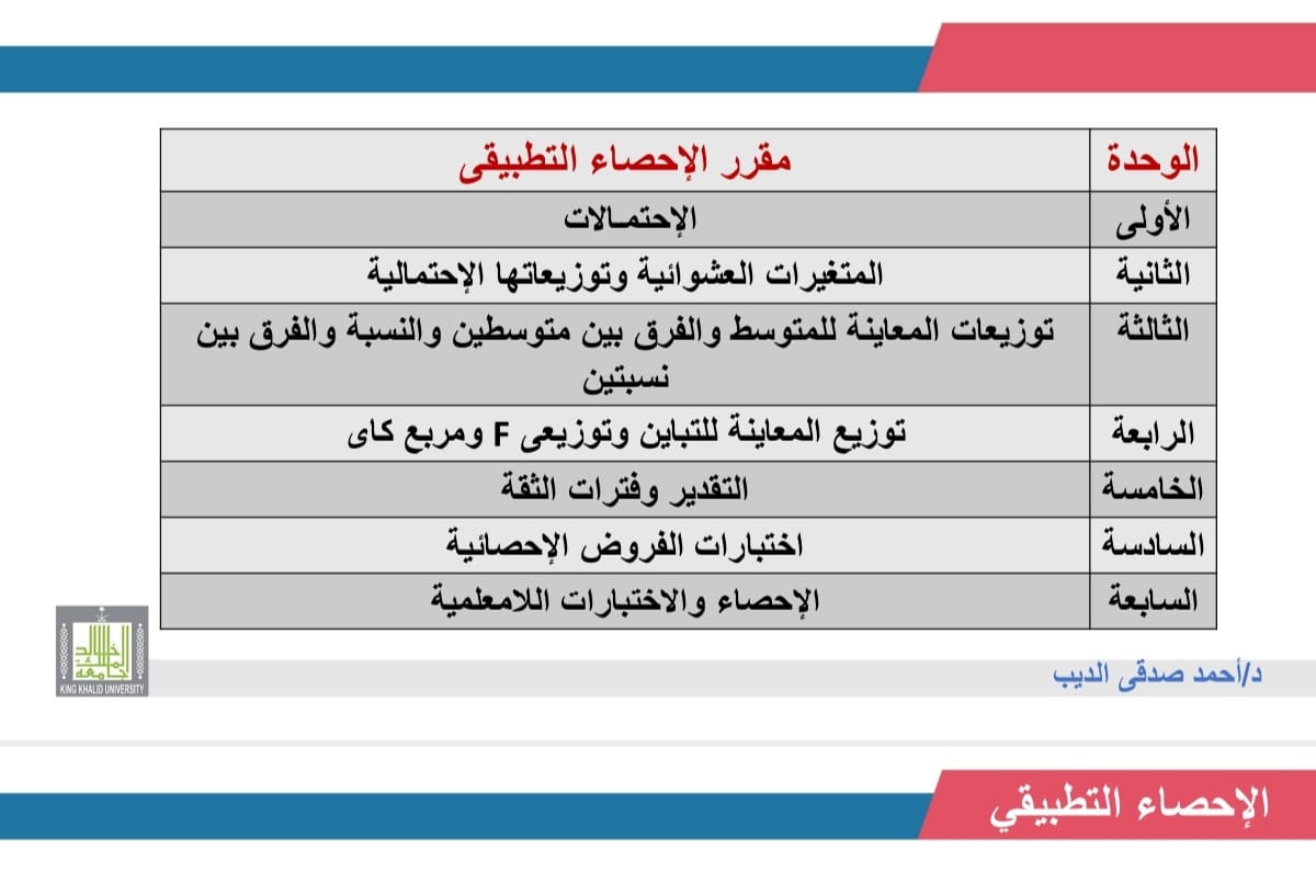 الاحصاء التطبيقي